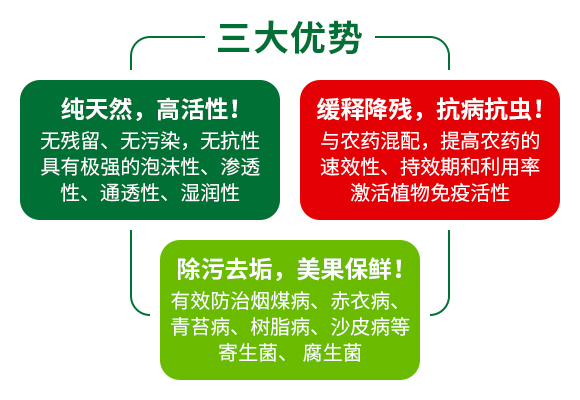 閭﹀皵娉扮敓鐗╃鎶€錛堝寳浜級(jí)鏈夐檺鍏徃浜у搧璇︽儏欏?_03.jpg 閭﹀皵娉扮敓鐗╃鎶€錛堝寳浜級(jí)鏈夐檺鍏徃浜у搧璇︽儏欏?_03.jpg