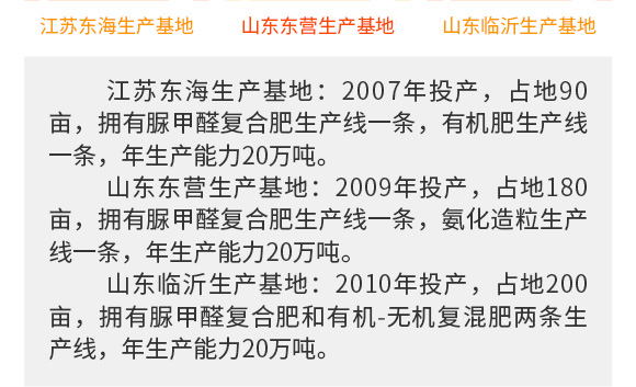 ç©©(wÄ›n)å®šæ€§æ¶²é«”ç·©é‡‹æ°®è‚¥-è‰¾è²æ–¯-æ™®å‰µ(chuÃ ng)