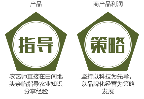 浜屽棯紓?楂樻帶-澶╂鼎涓夌_07.jpg 浜屽棯紓?楂樻帶-澶╂鼎涓夌_07.jpg