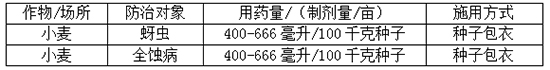 22%鑻啔路鍜峰櫥铏皬楹︾?。鍓?鎶ゆ媺鏂?嫻╄開鍐滀笟.jpg 22%鑻啔路鍜峰櫥铏皬楹︾?。鍓?鎶ゆ媺鏂?嫻╄開鍐滀笟.jpg