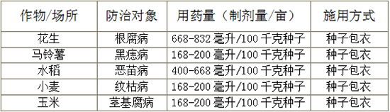25鍏嬪崌鍜弻鑵堟?zhèn)瑡巩绉嶈。鍓?鍢変箰澹?嫻╄開鍐滀笟.jpg