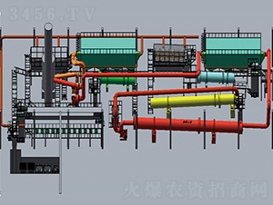 二十四臺(tái)機(jī)組復(fù)合肥擠壓造粒生產(chǎn)線-魯天科技